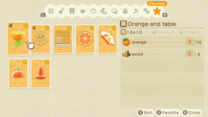 Orange DIY Recipes